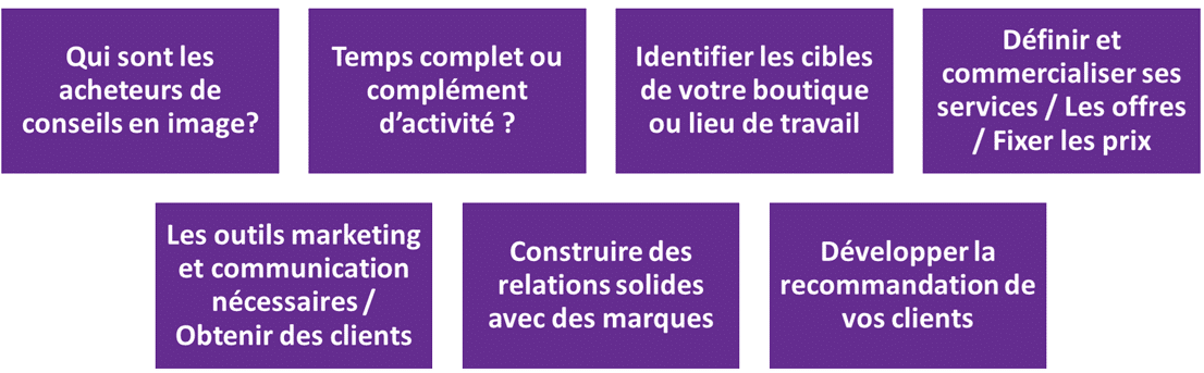 Accompagnement activité 2