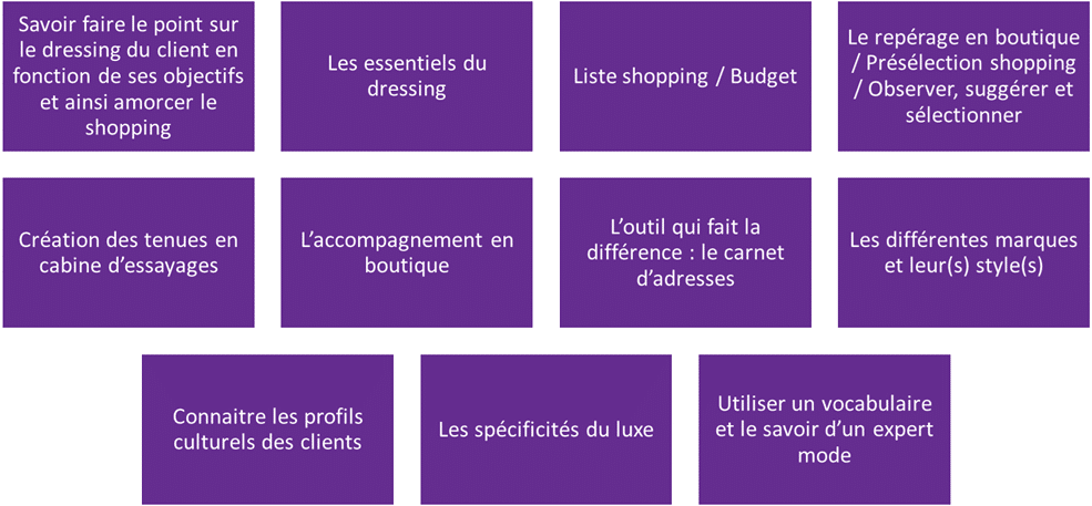 Accompagnement shopping 2