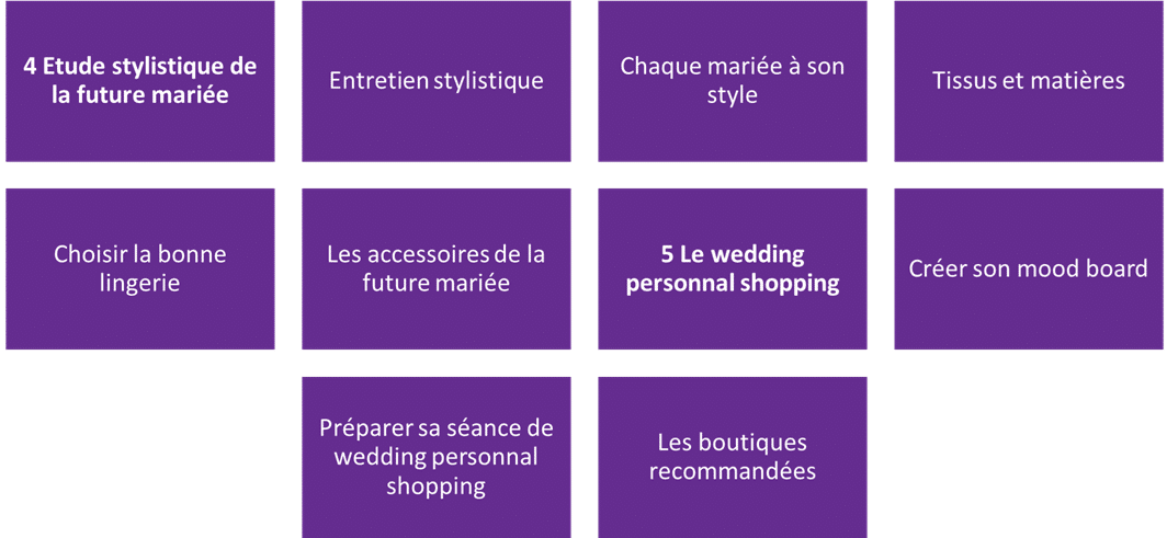 Conseil image mariée 4