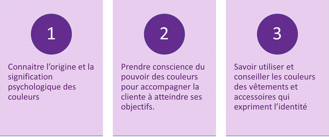 Couleurs et communications 2